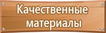 знаки безопасности падение с высоты