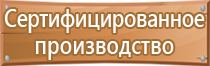 знаки безопасности падение с высоты