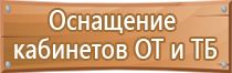 знаки безопасности падение с высоты