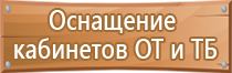 пожарная безопасность таблички выход
