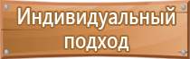 аптечка первой помощи энергетика фэст сумка