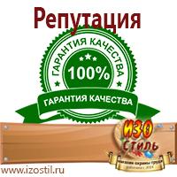 Магазин охраны труда ИЗО Стиль Плакаты по гражданской обороне в Абинске