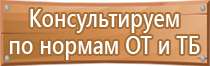 дорожный знак пересечение с круговым движением