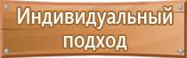 знаки предупреждения дорожного движения