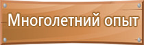 интерактивный стенд по охране труда