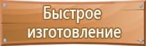 информационный противопожарный стенд