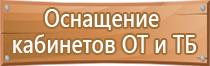 дорожный знак движение прямо и направо
